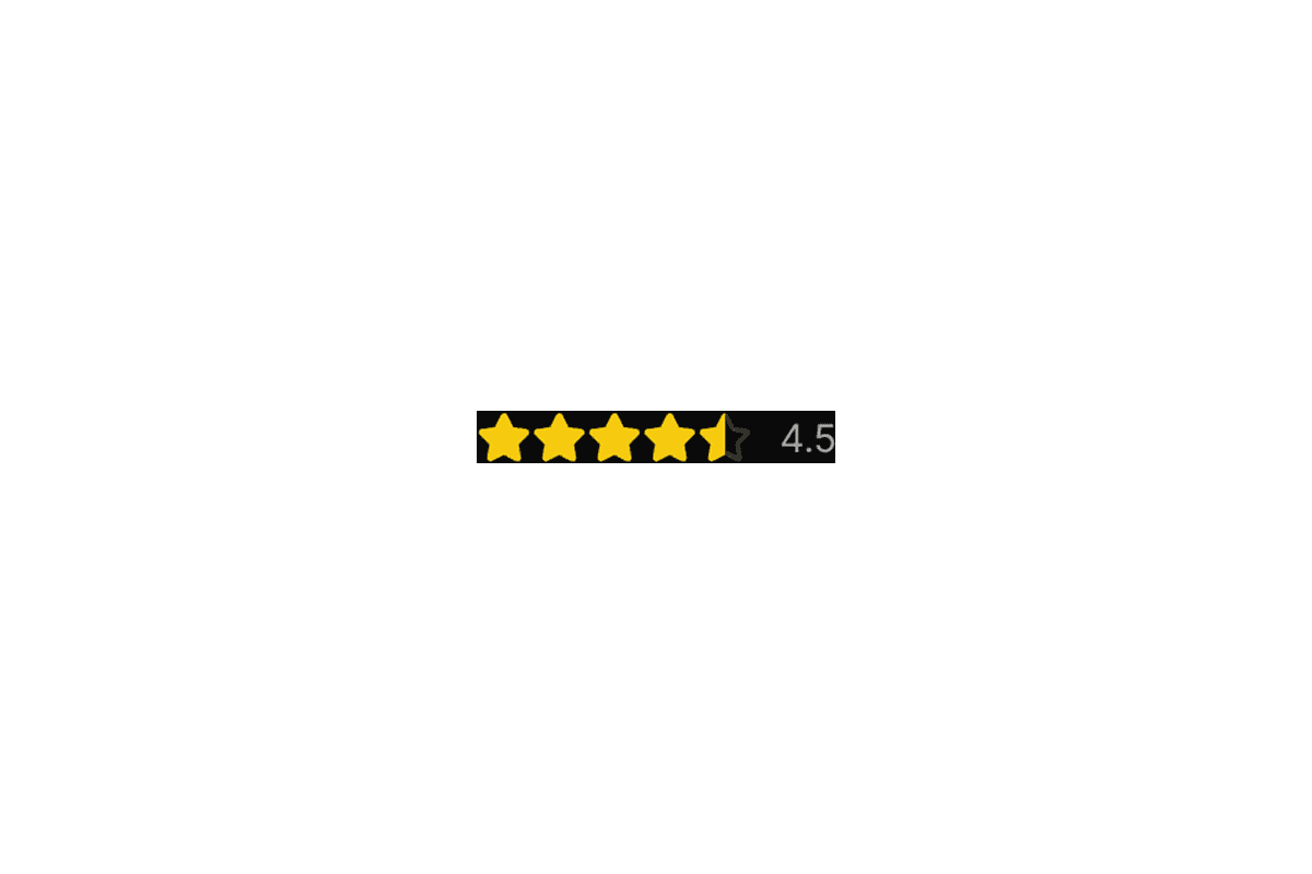 rating
